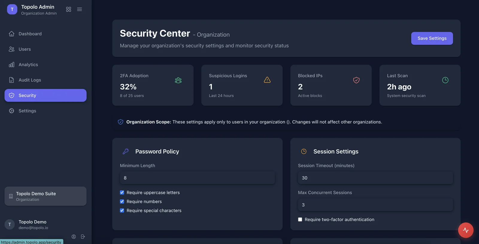 Topolo Admin platform controls